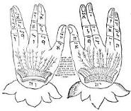 knighs of malta kaballah signs.jpg